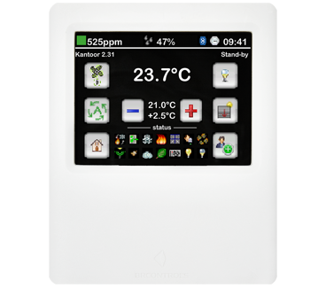 Br Control Panel Overzicht van de BRControls innovatieve producten | BRControls