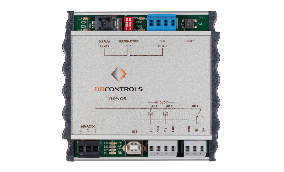 Overzicht van de BRControls innovatieve producten | BRControls
