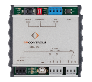 Br Control Panel Overzicht van de BRControls innovatieve producten | BRControls